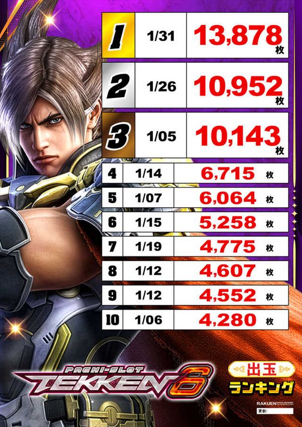 楽園蒲田店の最新情報画像