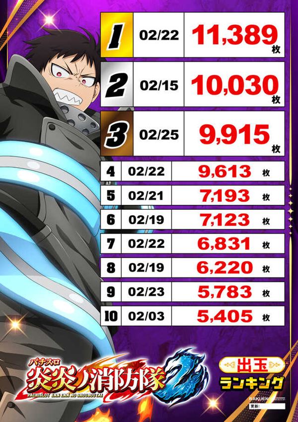 楽園蒲田店の最新情報画像