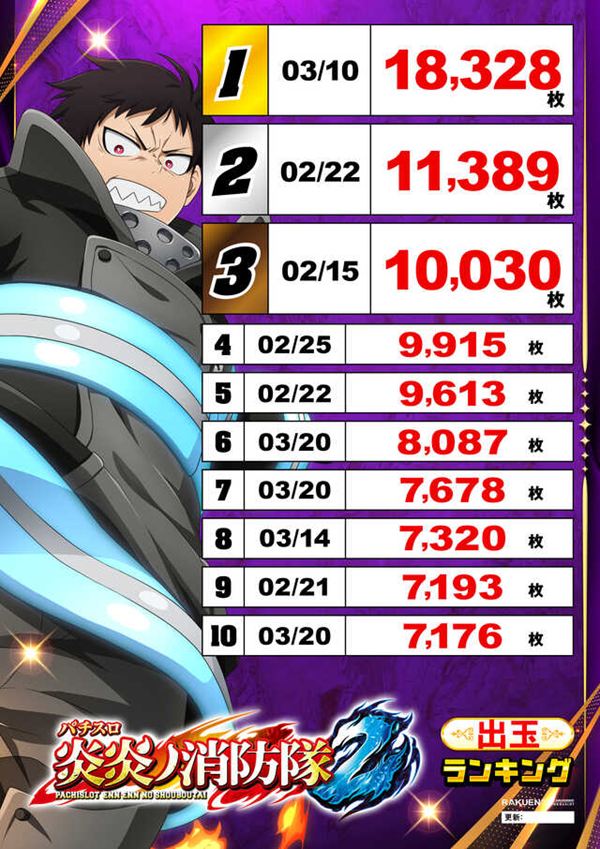 楽園蒲田店の最新情報画像