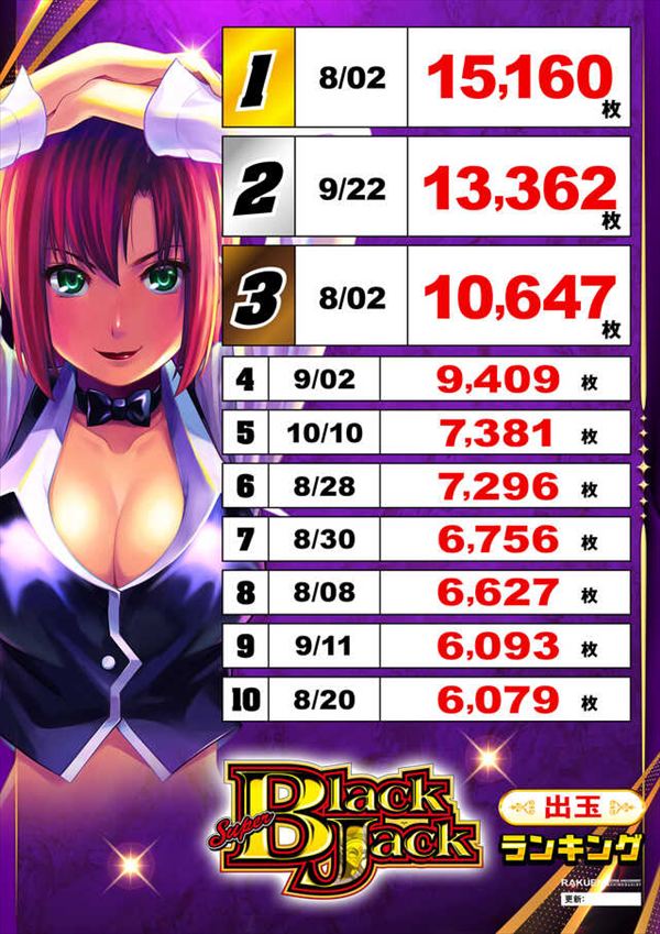 楽園蒲田店の最新情報画像