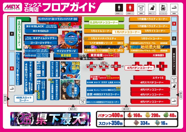 マックス石岡の最新情報画像