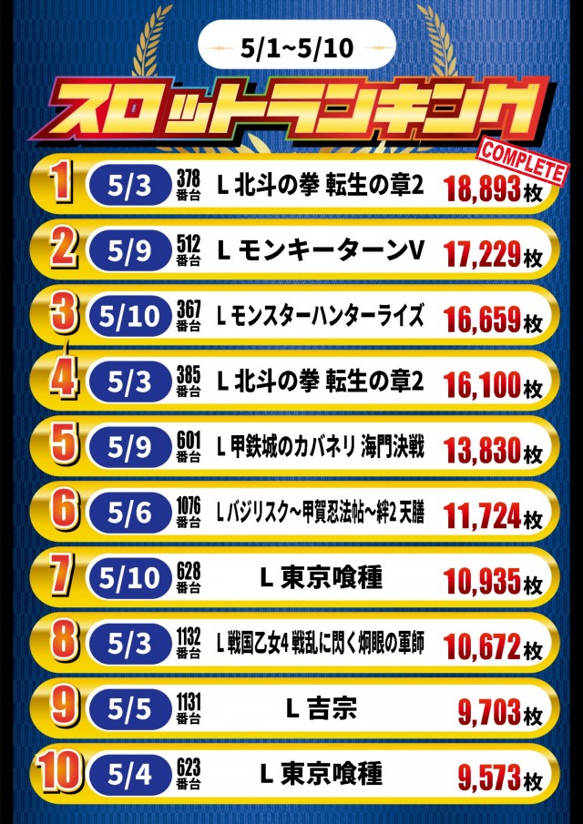 ガイア高萩安良川店の最新情報画像