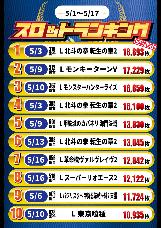 ガイア高萩安良川店の最新情報画像