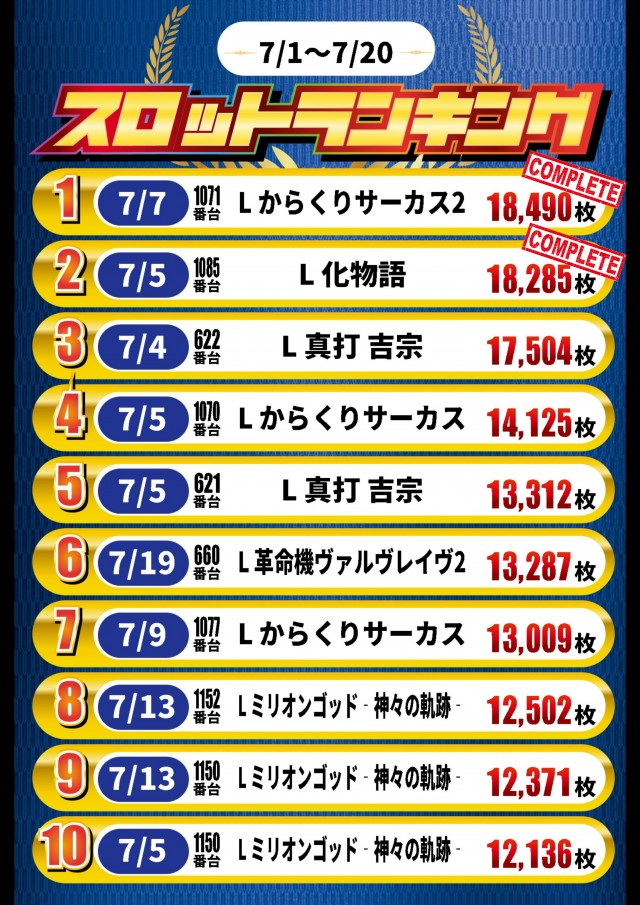 ガイア高萩安良川店の最新情報画像