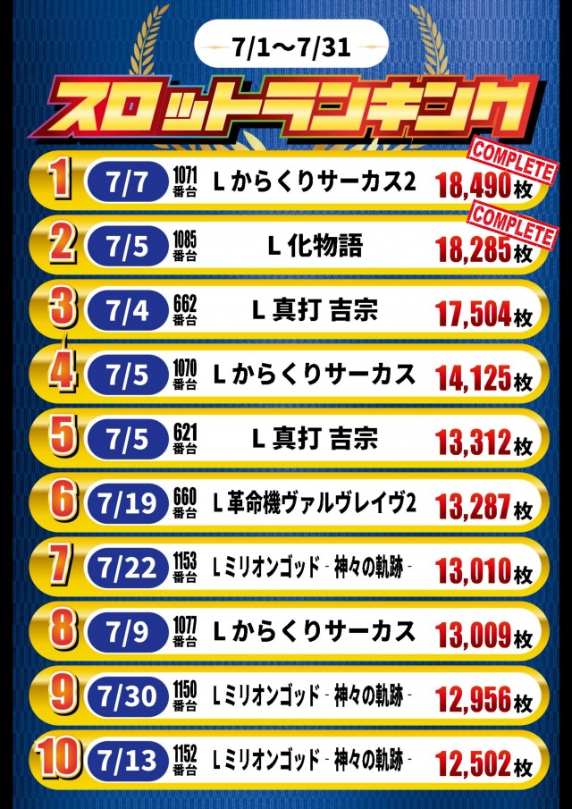 ガイア高萩安良川店の最新情報画像
