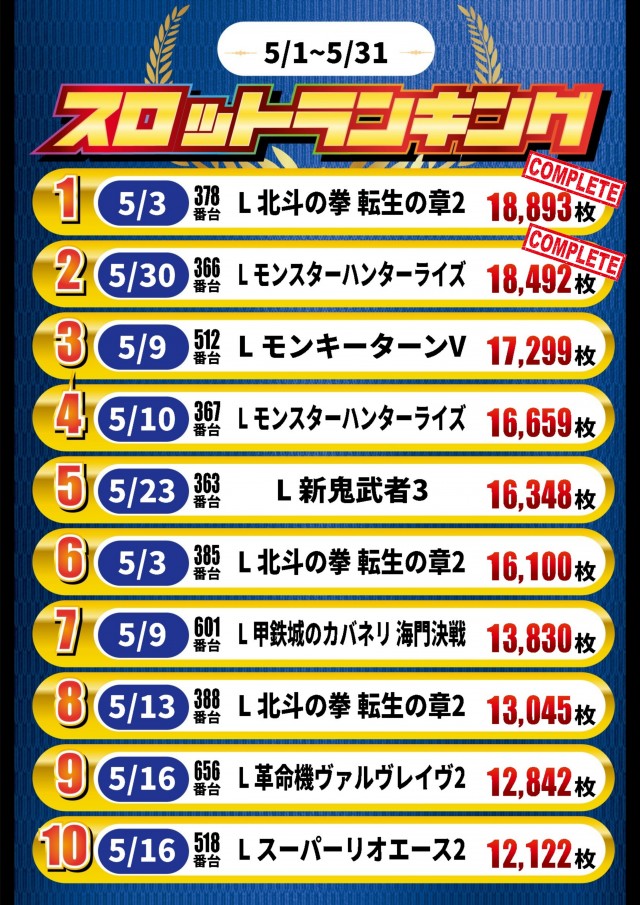 ガイア高萩安良川店の最新情報画像