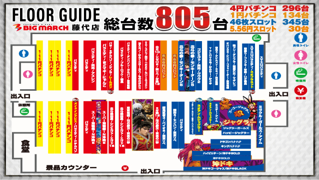 ビックマーチ藤代店の最新情報画像