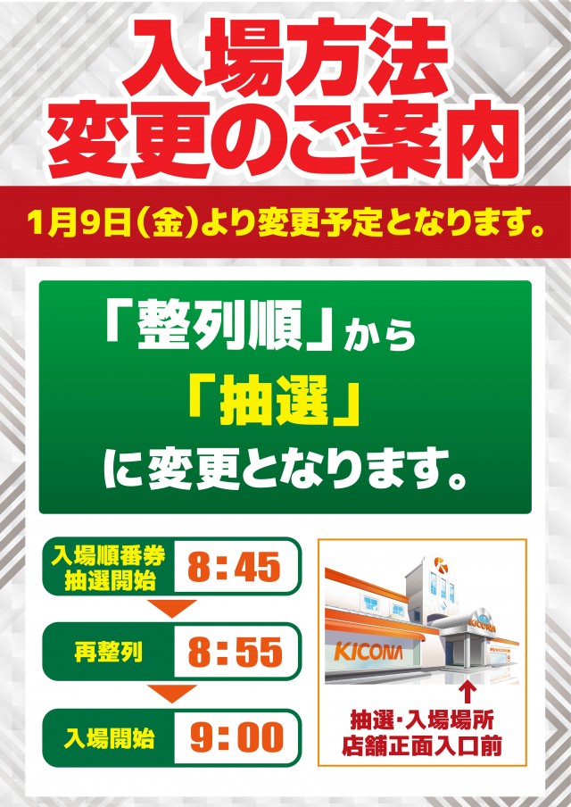 キコーナ中根店の最新情報画像