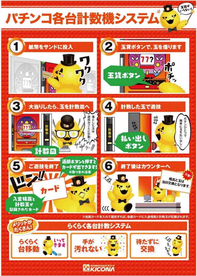 キコーナ中根店の最新情報画像