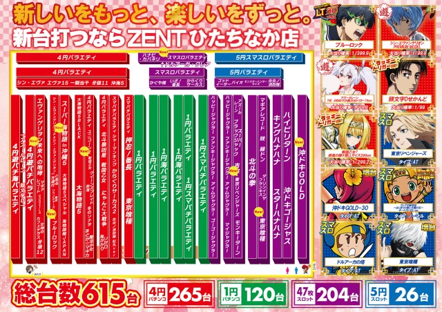 ノート型パチンコ フロアマップ公開中】ZENTひたちなか店 | ひたちなか市 勝田駅
