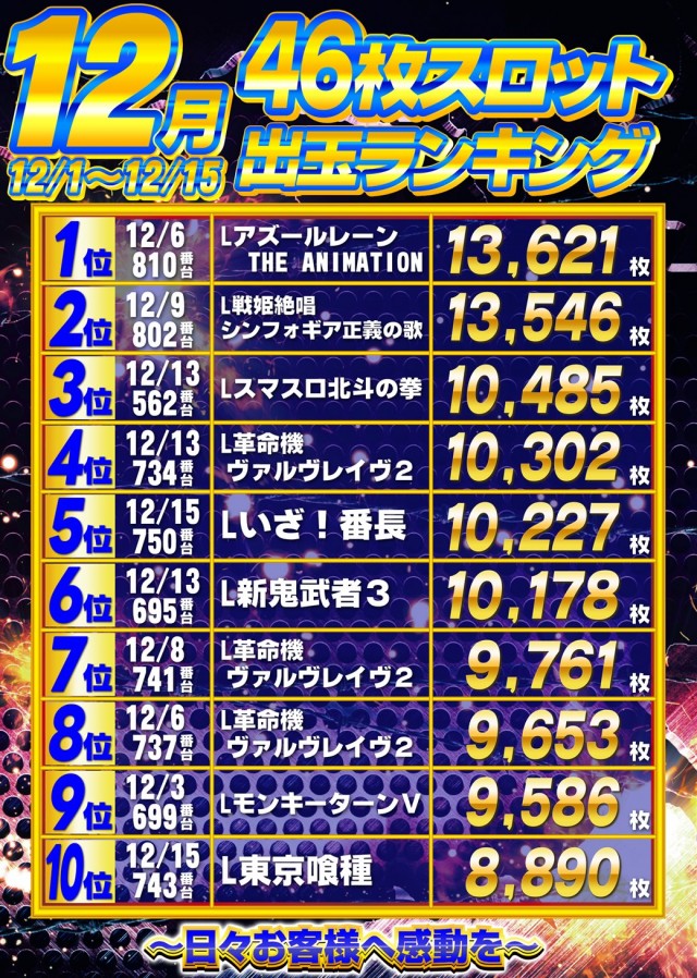 ガイアひたちなか店の最新情報画像