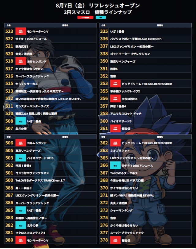 スロットヒルズの最新情報画像