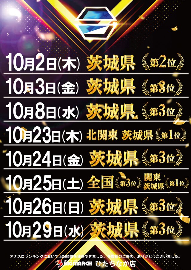 ビックマーチひたちなか店の最新情報画像