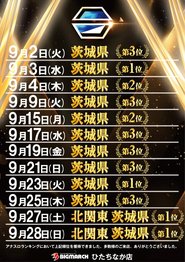 ビックマーチひたちなか店の最新情報画像