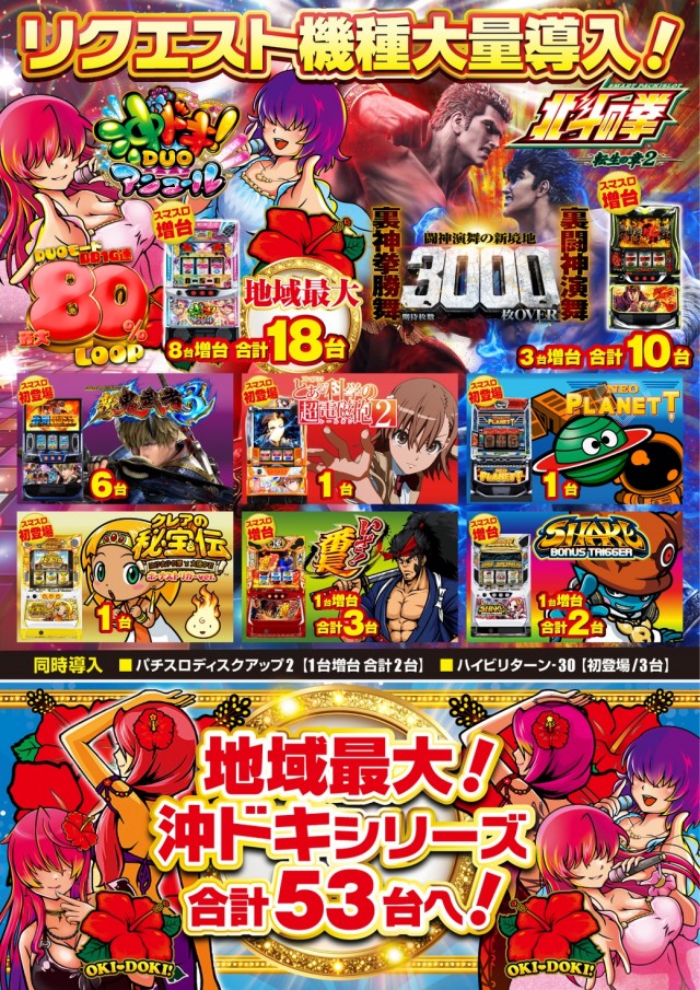 パールショップともえ７Ｇ・Ｅ・Ｔ鹿嶋の最新情報画像