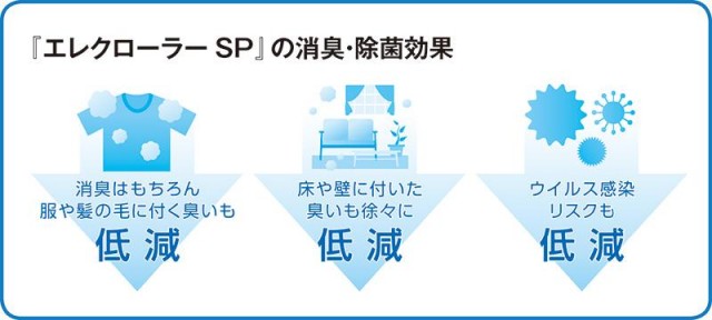 パーラージュピター石下店の最新情報画像