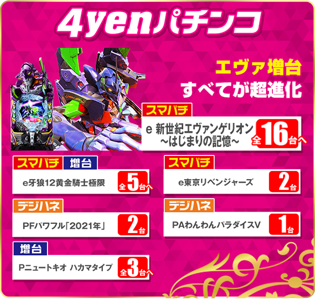 PIA大森の最新情報画像