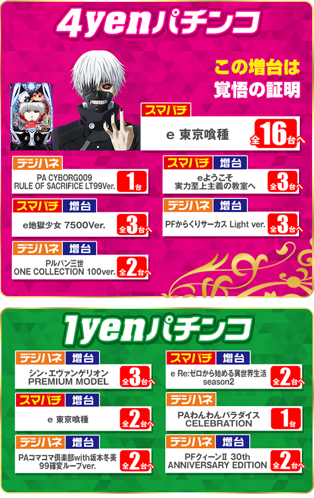 PIA大森の最新情報画像