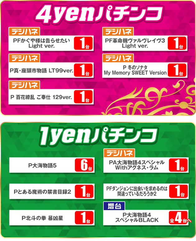 PIA大森の最新情報画像