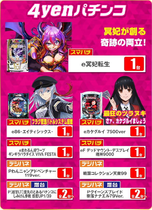 PIA大森の最新情報画像