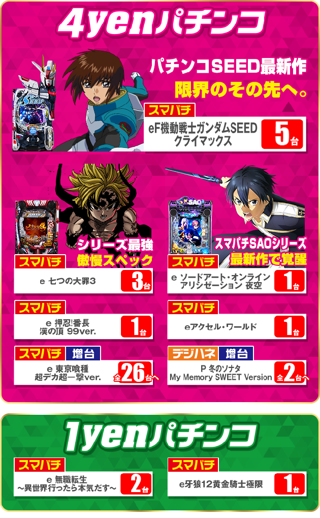 PIA大森の最新情報画像