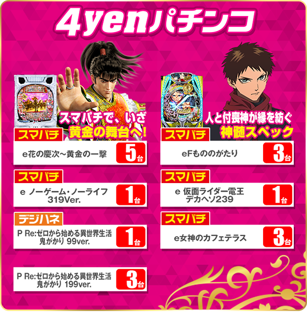 PIA大森の最新情報画像