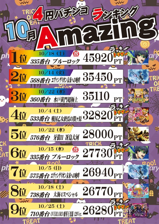 マルギン坂東店の最新情報画像