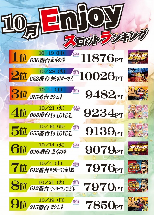 マルギン坂東店の最新情報画像