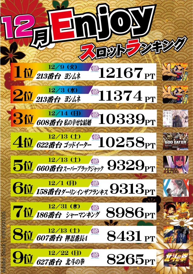 マルギン坂東店の最新情報画像