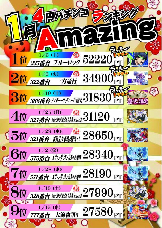 マルギン坂東店の最新情報画像