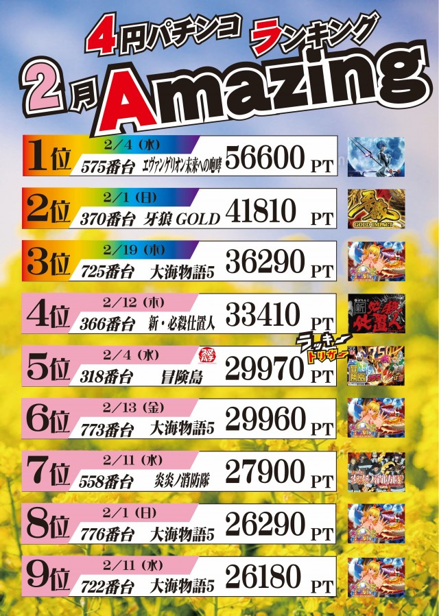 マルギン坂東店の最新情報画像