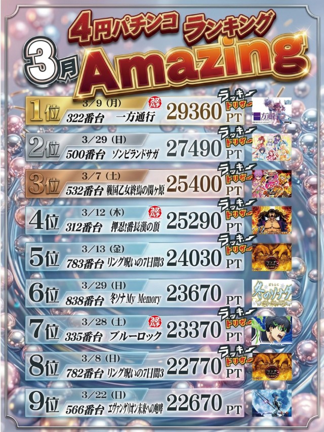 マルギン坂東店の最新情報画像