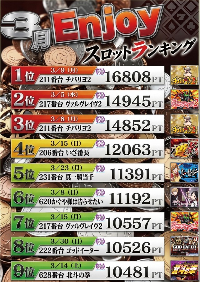 マルギン坂東店の最新情報画像