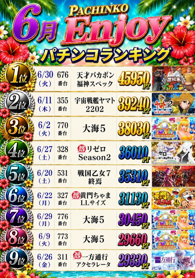 マルギン坂東店の最新情報画像
