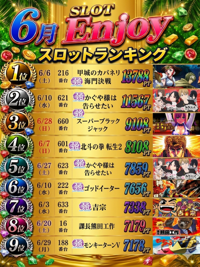 マルギン坂東店の最新情報画像