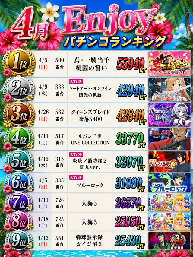 マルギン坂東店の最新情報画像
