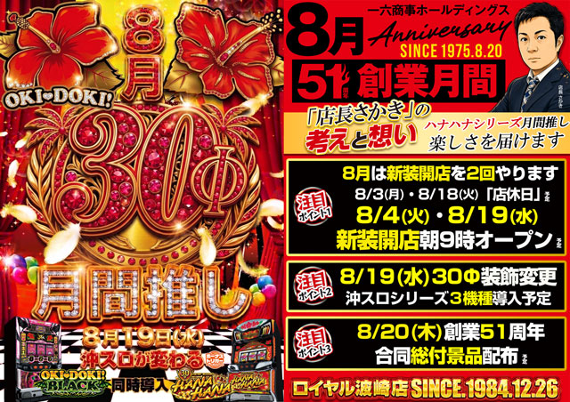 ロイヤル波崎店の最新情報画像