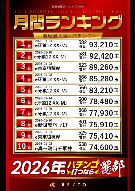 レイト水戸南の最新情報画像