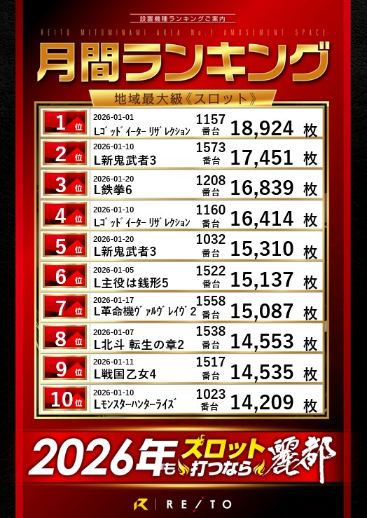 レイト水戸南の最新情報画像