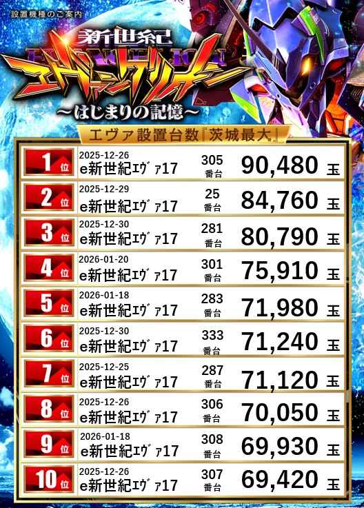 レイト水戸南の最新情報画像