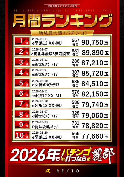 レイト水戸南の最新情報画像