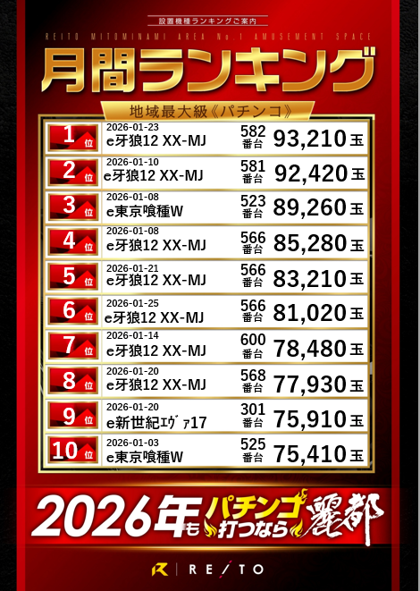 レイト水戸南の最新情報画像