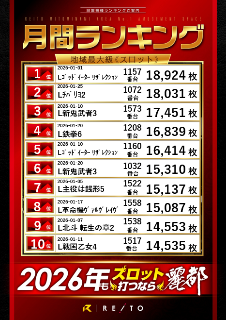 レイト水戸南の最新情報画像