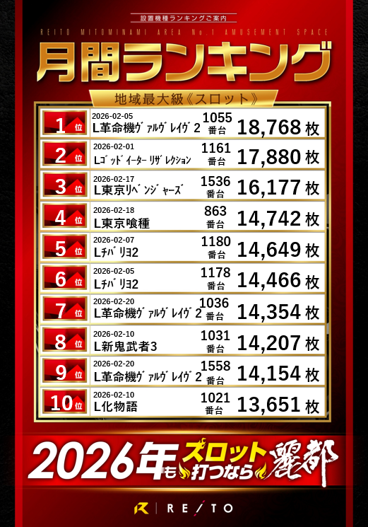 レイト水戸南の最新情報画像