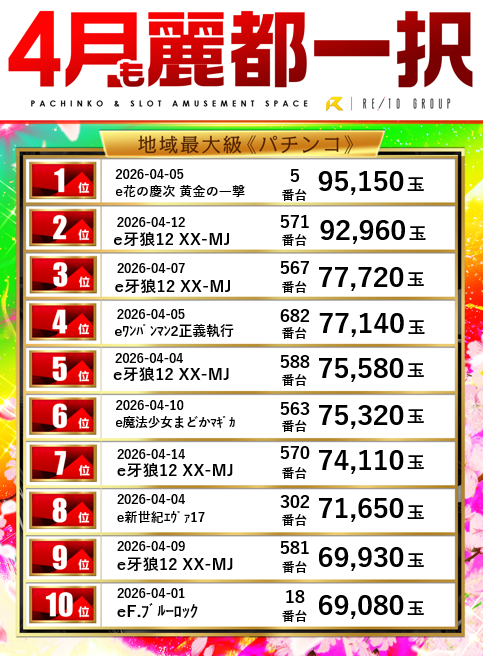 レイト水戸南の最新情報画像