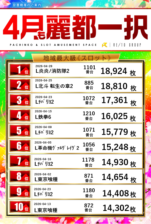 レイト水戸南の最新情報画像