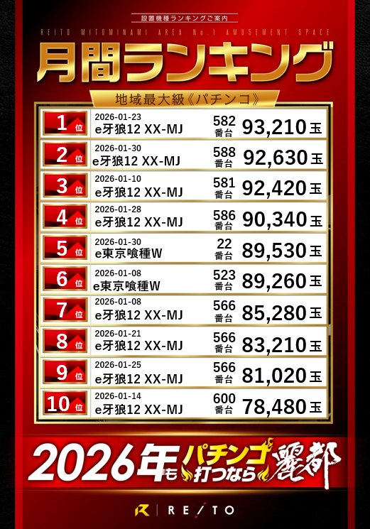 レイト水戸南の最新情報画像