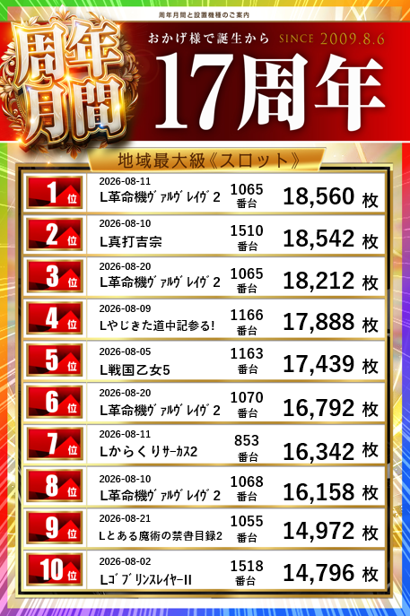 レイト水戸南の最新情報画像