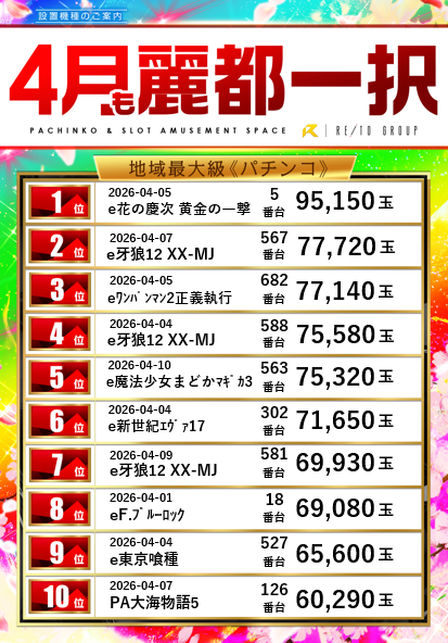 レイト水戸南の最新情報画像