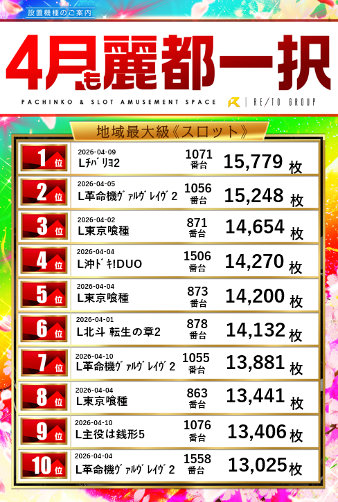 レイト水戸南の最新情報画像